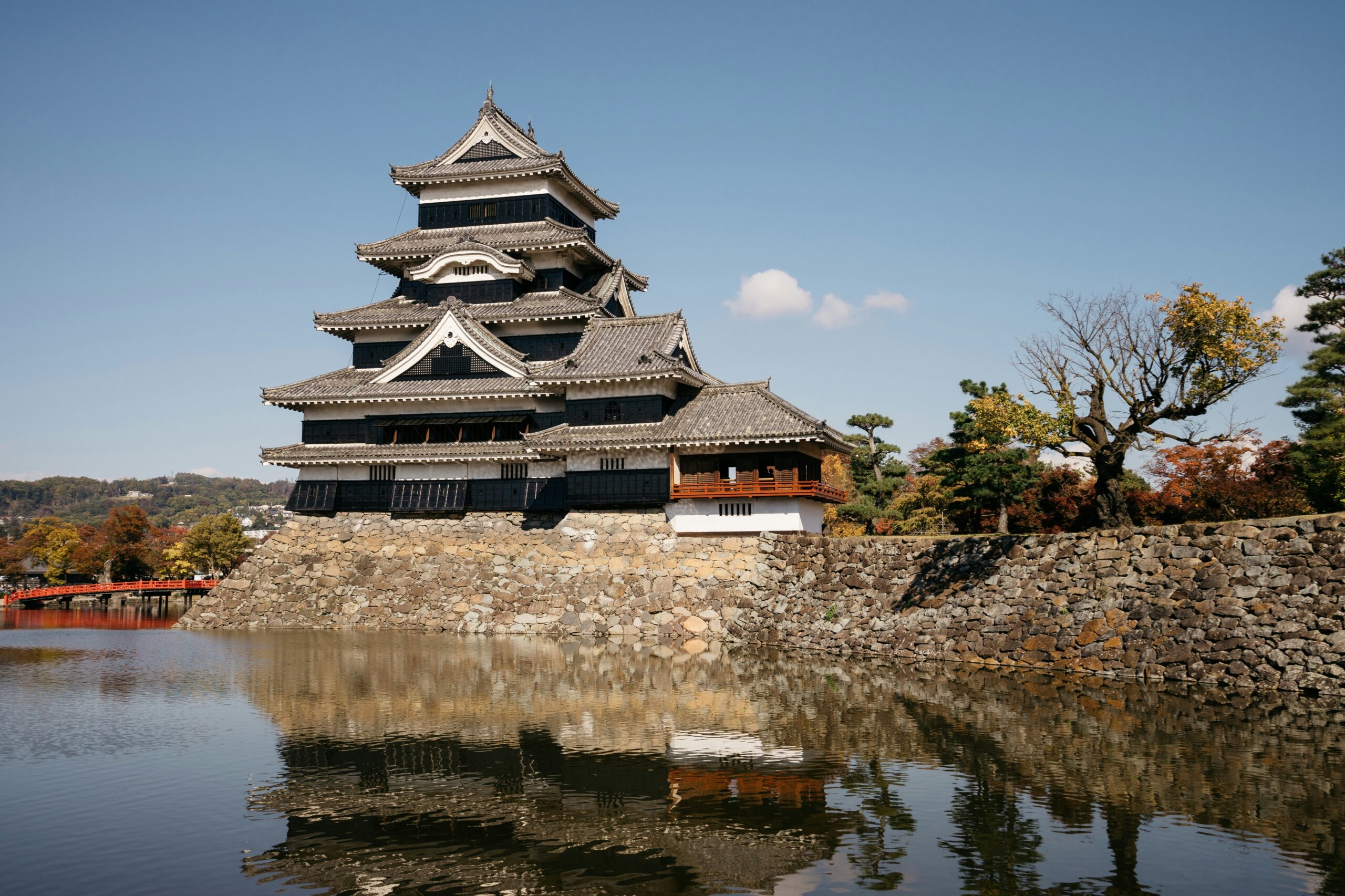 Historic Towns and Castles in Japan